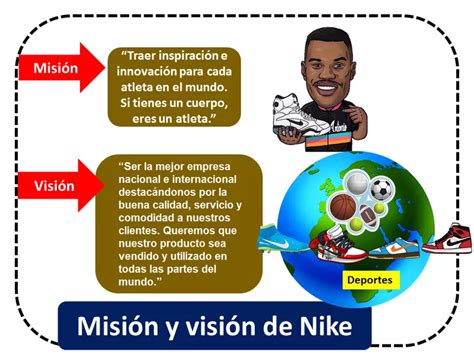 visie en missie nike|nike mission in english.